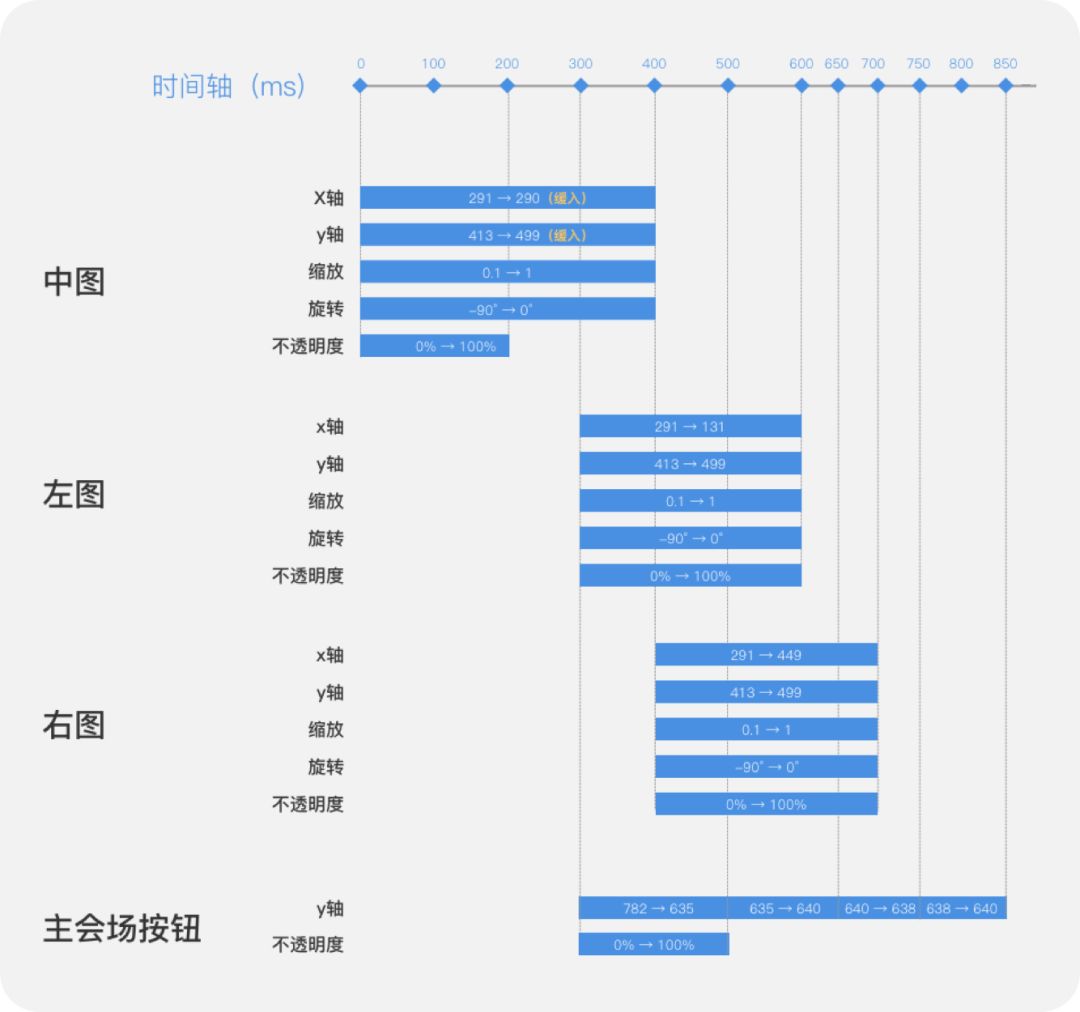 2024年資料免費大全,高效設計策略_詔版67.53.29