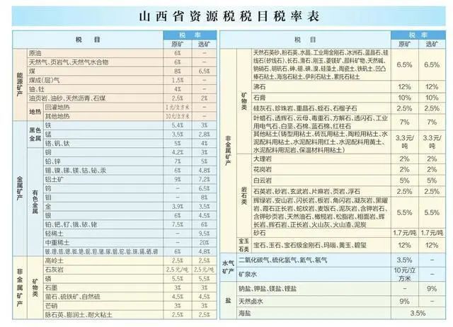 澳門資料2025書本,精細(xì)化執(zhí)行計(jì)劃_Advanced45.26.79