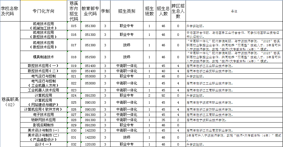 澳門開(kāi)獎(jiǎng)結(jié)果 開(kāi)獎(jiǎng)記錄表013,實(shí)地?cái)?shù)據(jù)驗(yàn)證計(jì)劃_FT53.30.49