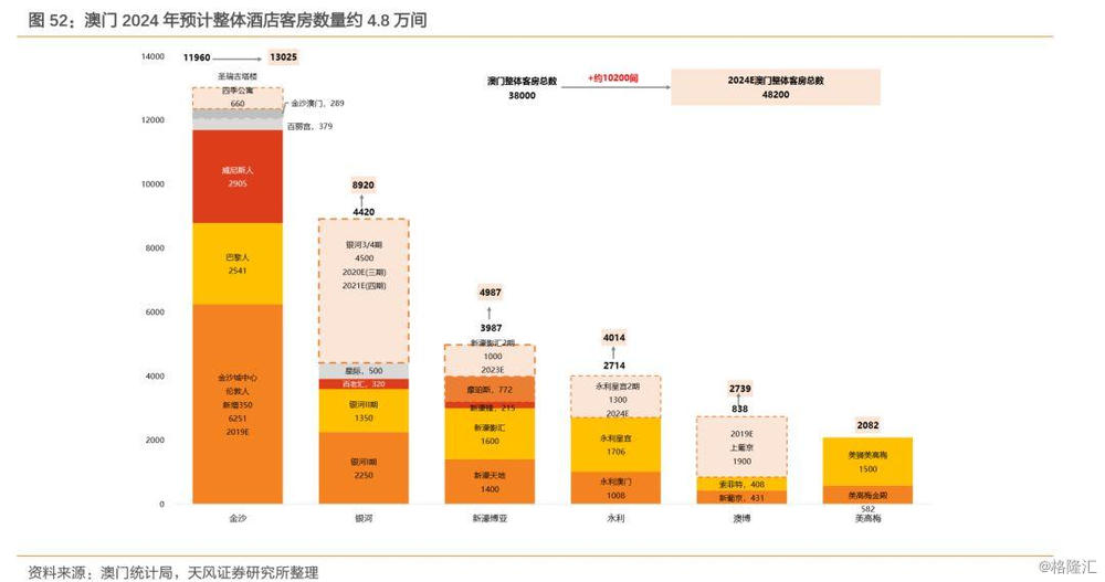 2025年澳門資料,數(shù)據(jù)解析支持策略_DP81.25.56