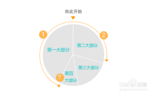 精準(zhǔn)2024澳門免費(fèi)資料,數(shù)據(jù)導(dǎo)向設(shè)計(jì)方案_刊版94.93.30