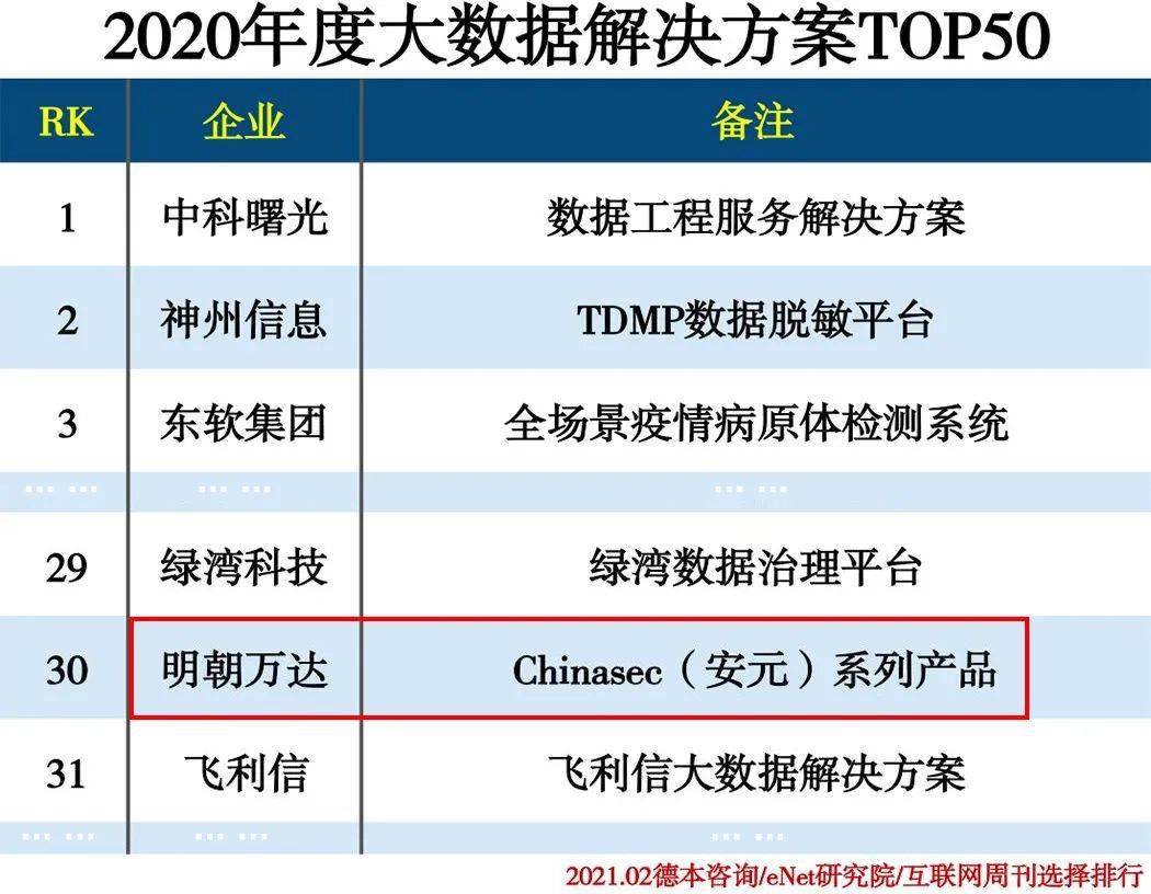 2025新澳六叔公的資料,數(shù)據(jù)解析計劃導向_蘋果版13.37.75