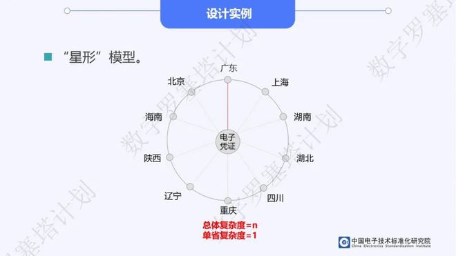 449999火鳳凰玄機圖一,專家解答解釋定義_Ultra85.55.96