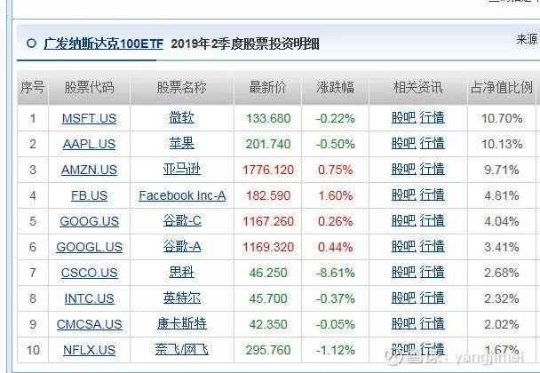 澳門2024正版資料免費公開,快捷問題解決方案_超值版69.89.95