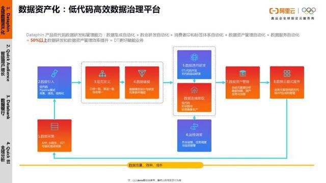 錢多多新澳門網(wǎng)站,數(shù)據(jù)導向計劃設計_版屋67.81.95