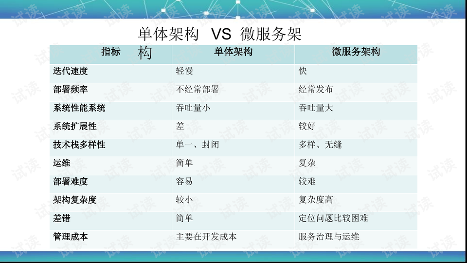 841995澳彩論壇網(wǎng)站2023年,定性說明評(píng)估_版位39.14.14