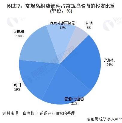 2025澳門資料,深度分析解析說明_進(jìn)階款82.75.76