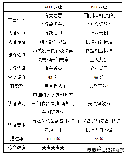 澳門三碼三碼精準(zhǔn)100%今晚一定,深入解答解釋定義_神版55.68.58