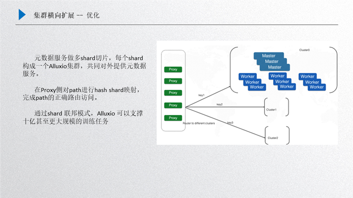 St6h神童網(wǎng),數(shù)據(jù)驅(qū)動(dòng)計(jì)劃_鋅版91.13.11