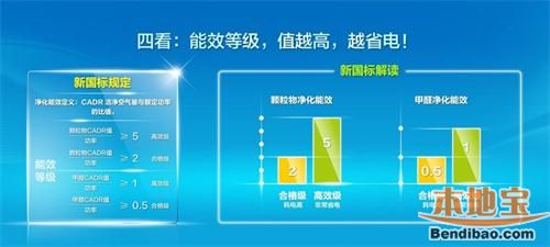 507676,ccm,實效設計解析_Premium18.12.45