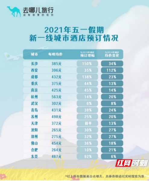 澳門六合皇 551109.com,綜合數(shù)據(jù)解析說明_三版61.57.62