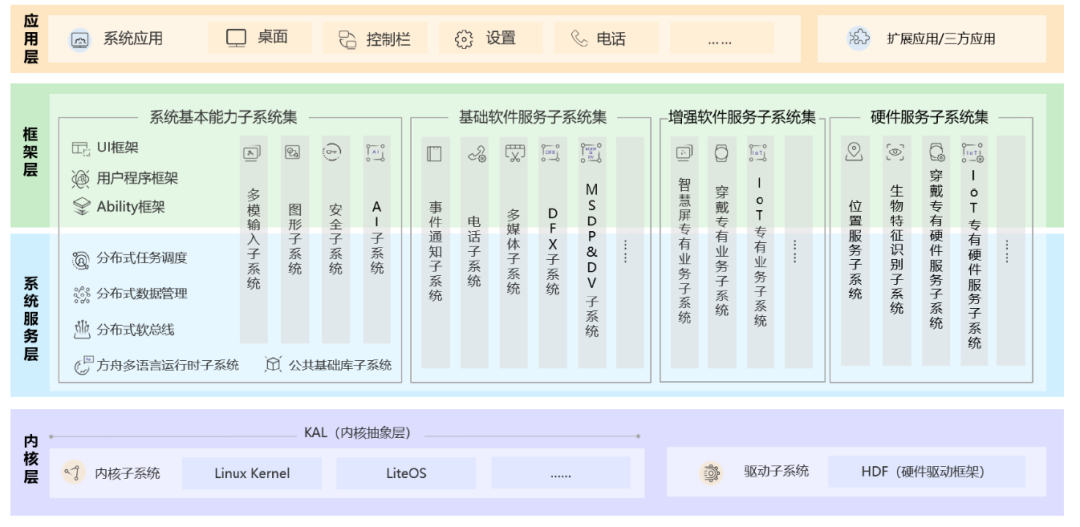 2025年澳門碼資料,快速響應(yīng)計劃解析_macOS19.25.85