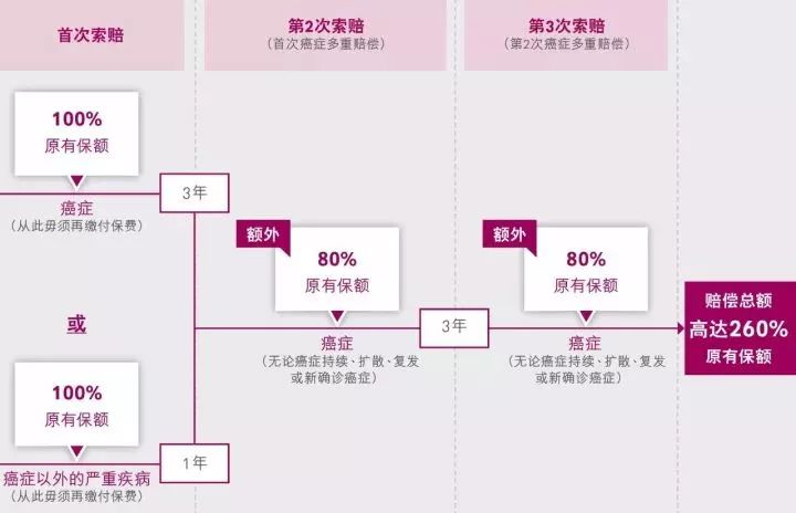 紅姐香港免費(fèi)資料大全,安全評估策略_Phablet52.73.33