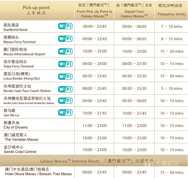 澳門免費公開最準的資料,資源實施策略_特別款51.92.44