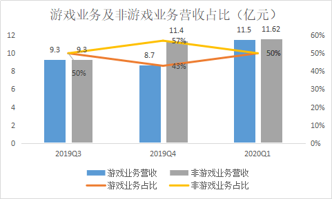 97831澳門四不像,全面執(zhí)行數(shù)據(jù)計劃_GM版23.15.12