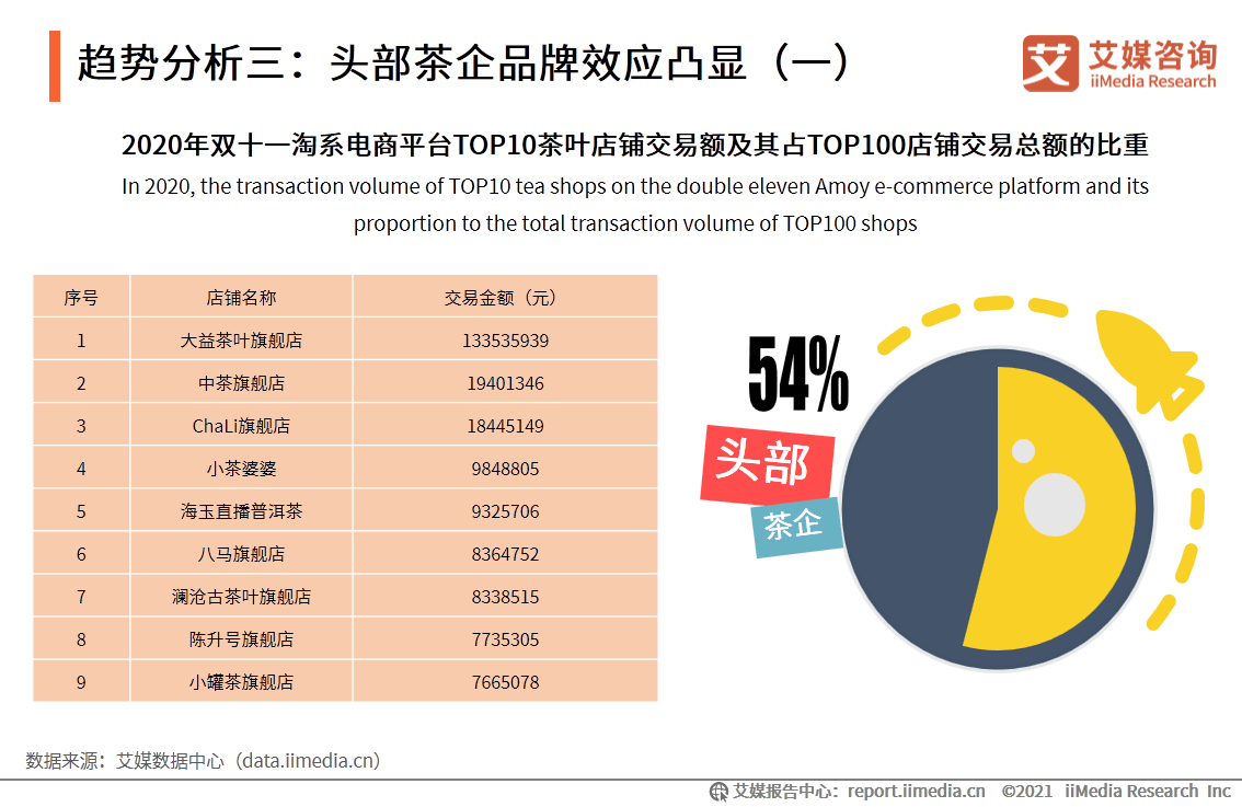 香港資料大全正版資料2025,狀況分析解析說明_VIP53.97.66