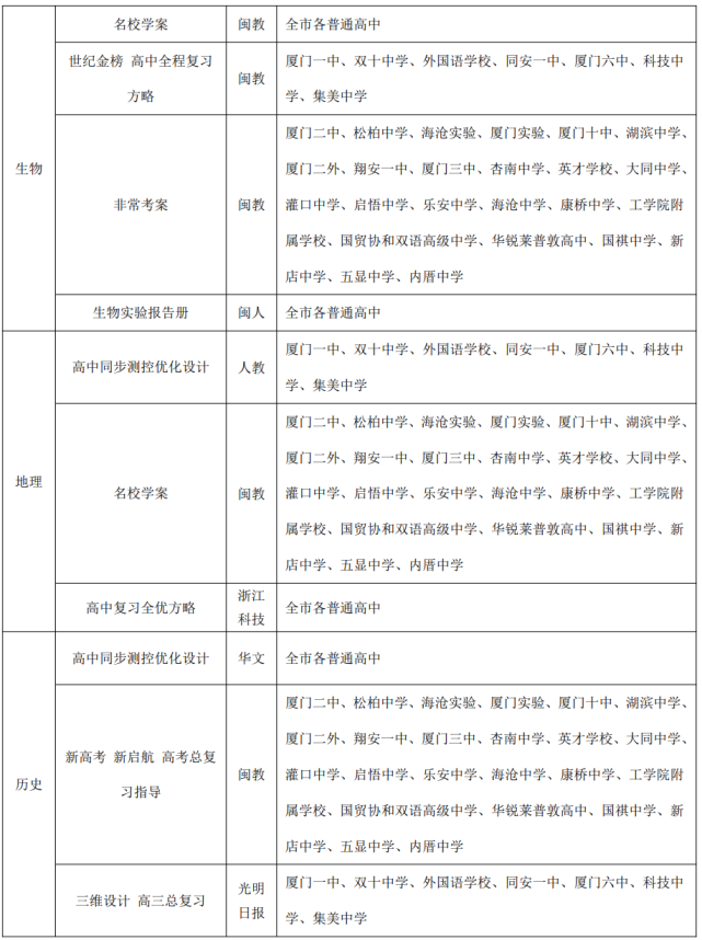 香港資料大全正版資料一二三,快捷解決方案問題_版權(quán)頁41.91.42