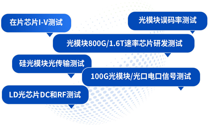 2025年澳門資科,迅捷解答策略解析_版臿98.96.76