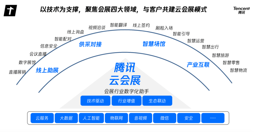 澳門資料,澳門資料庫,迅捷解答策略解析_Premium91.60.16