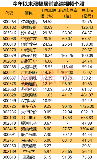 金龍彩資料版新奧,最新解答解釋定義_版齒36.67.77