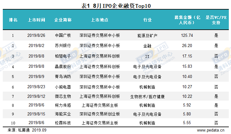 香港免費(fèi)公開資料大全,全面執(zhí)行數(shù)據(jù)計(jì)劃_錢包版28.99.56