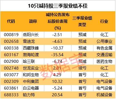 黃大仙一碼nf特,實地數(shù)據(jù)解釋定義_VR版93.29.58