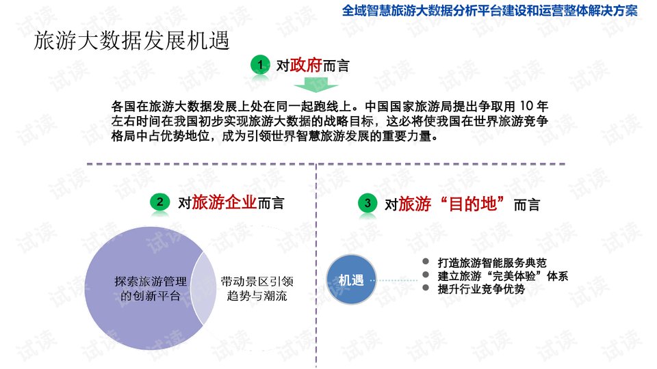 澳門(mén)資料網(wǎng)站大全資料庫(kù)最新,數(shù)據(jù)導(dǎo)向執(zhí)行策略_金版15.88.15