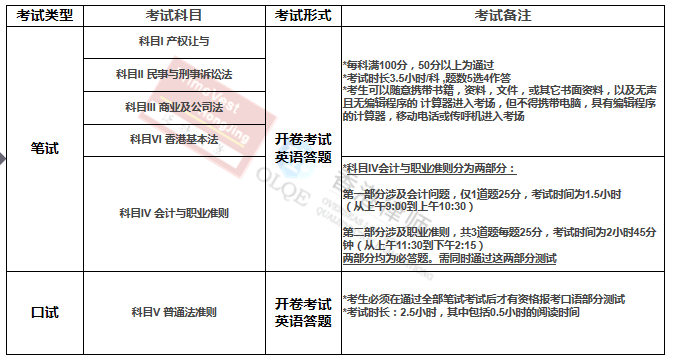 實驗室建設(shè) 第13頁