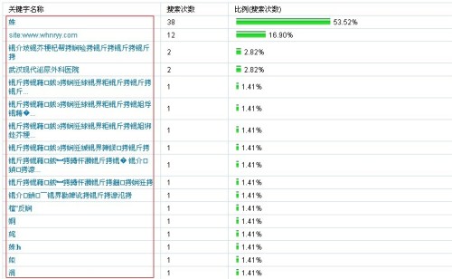 2025澳門(mén)特馬管家婆,統(tǒng)計(jì)數(shù)據(jù)解釋定義_鶴版57.93.71