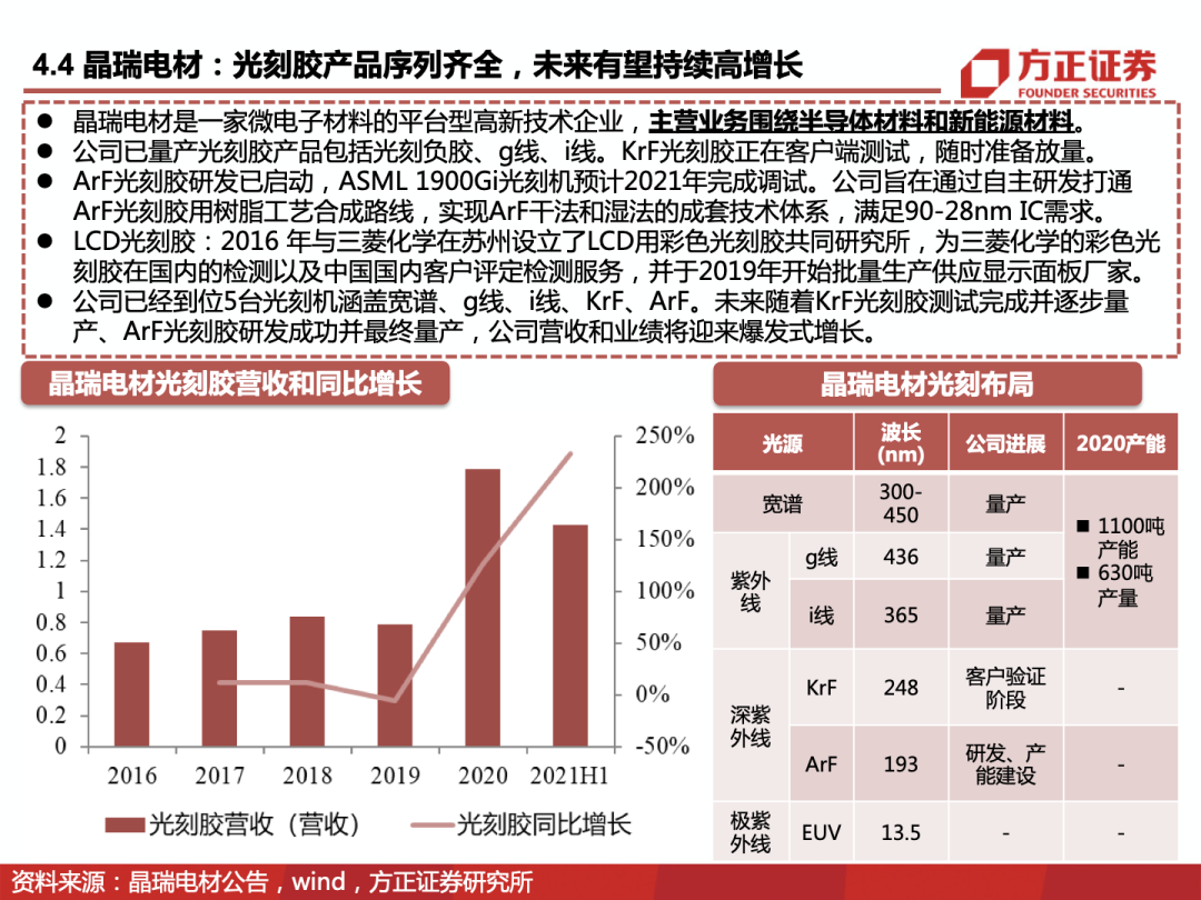 2025年港彩全年料,安全解析策略_旗艦版52.21.30