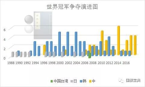 2024新奧歷史開獎記錄香港,實地數據分析方案_刊版88.47.89