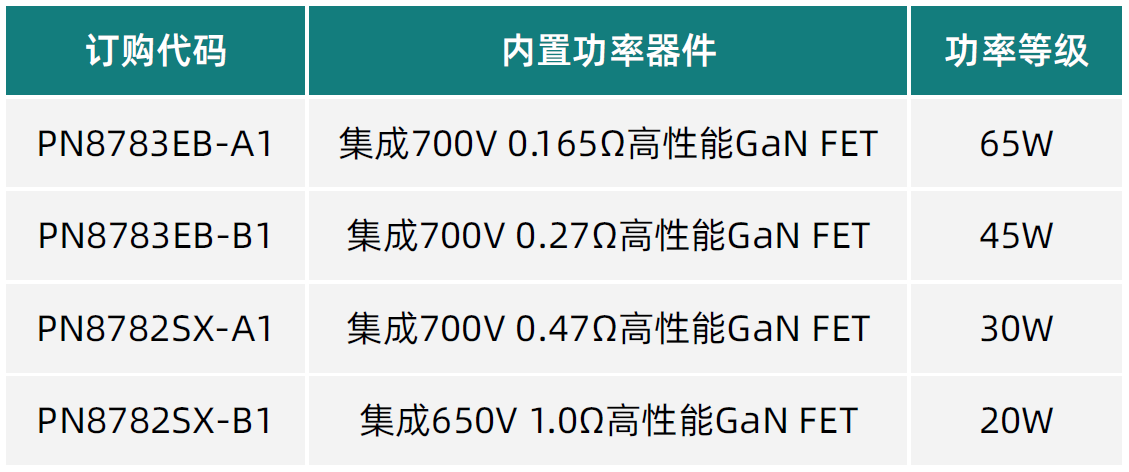 新奧天天彩圖資料,實(shí)地策略驗(yàn)證計(jì)劃_儲(chǔ)蓄版35.22.31