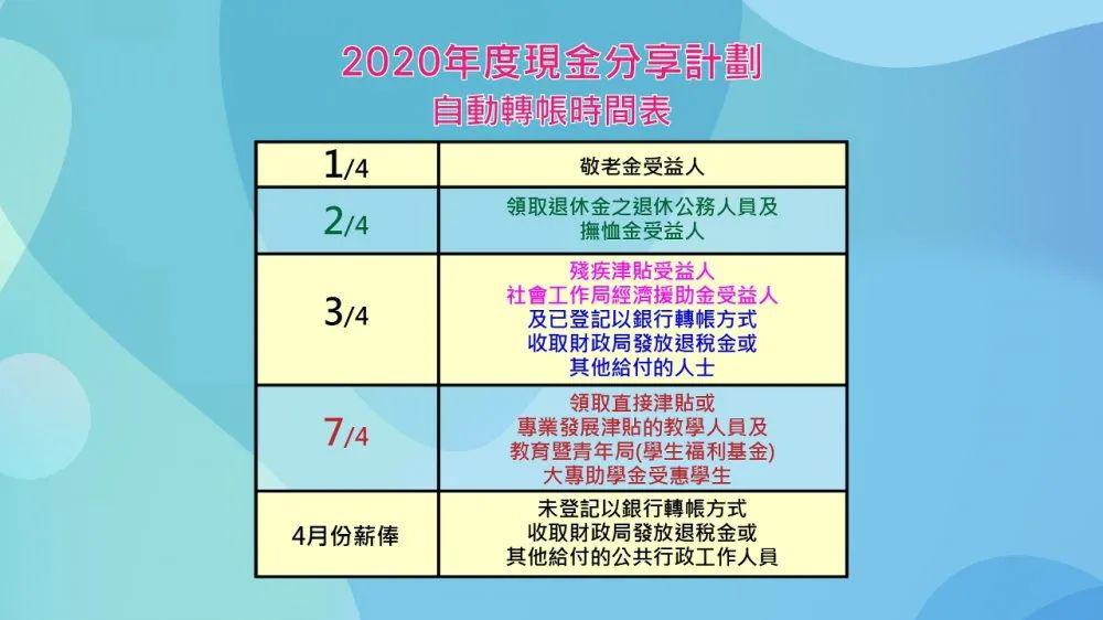 澳門必中三期錢多多資料,實地數(shù)據(jù)分析計劃_特別款50.82.79