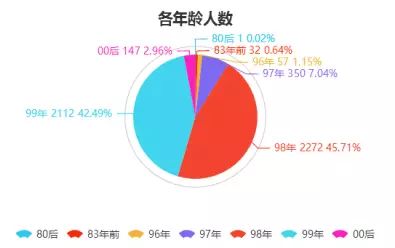 今期澳門開獎結果,深入數(shù)據(jù)應用執(zhí)行_ChromeOS58.47.88