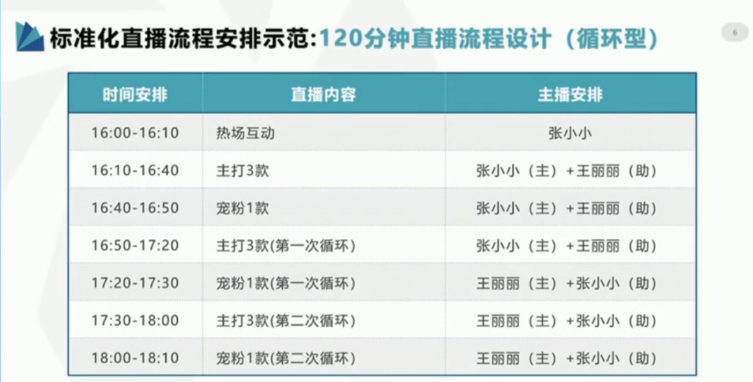 49圖庫開獎直播澳門,靈活性計劃實施_進階款70.27.98