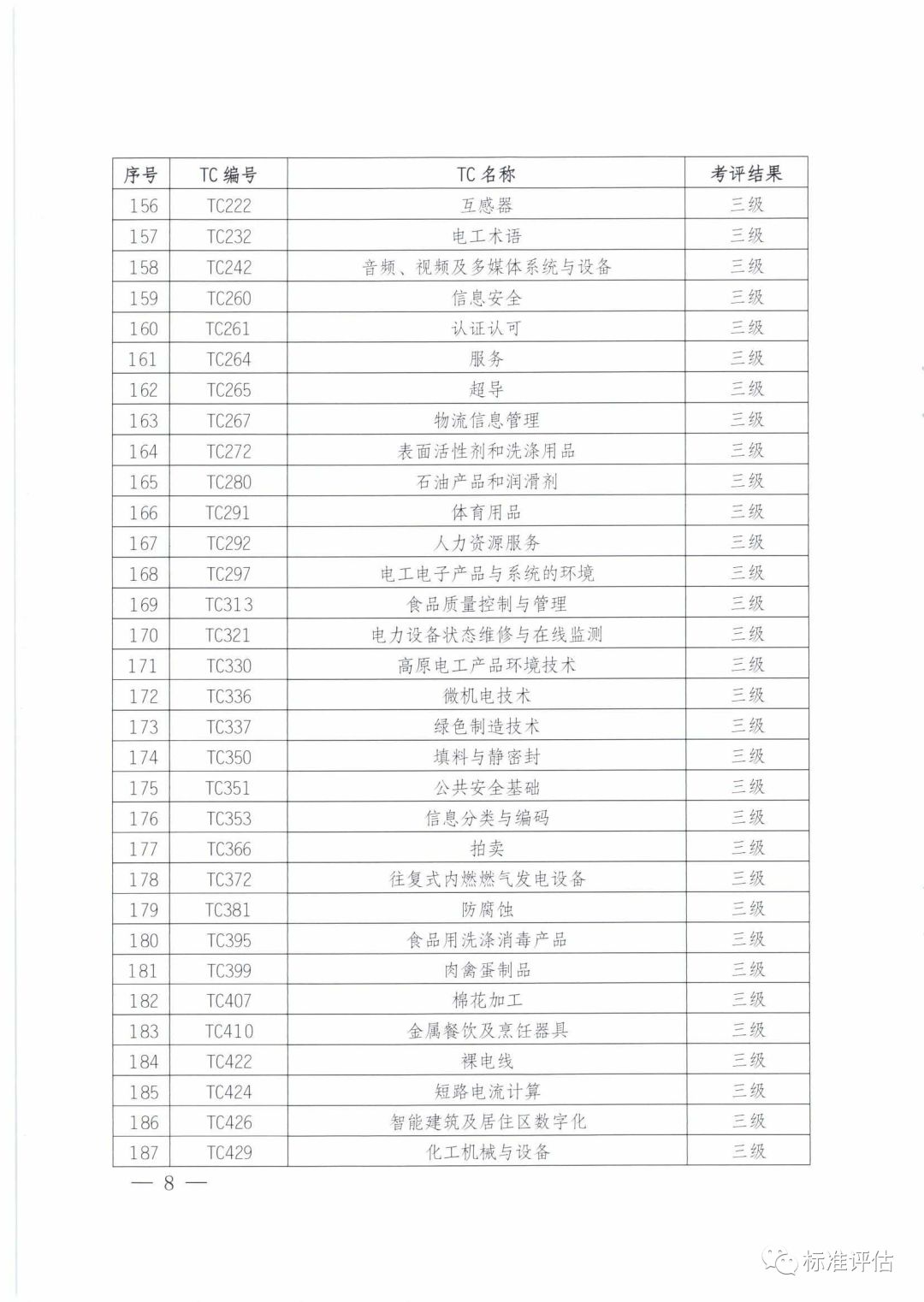 澳門今期開獎結(jié)果什么,標準化實施評估_牐版18.92.81