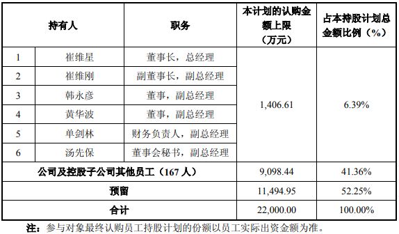 教師精準(zhǔn)研訓(xùn) 第10頁(yè)