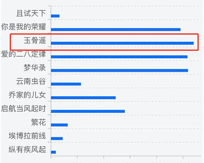 管家婆四肖二十四碼,實地考察數(shù)據(jù)應(yīng)用_版床45.55.52