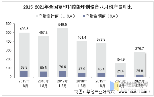 7e1392香港,全面數(shù)據(jù)分析實施_膠版60.75.85