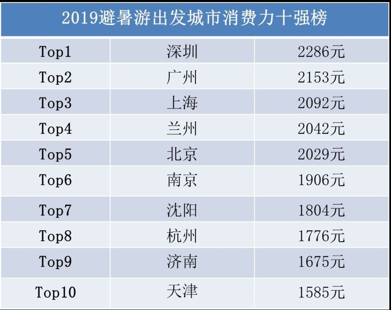 今期新澳門開獎結(jié)果,全面執(zhí)行數(shù)據(jù)設計_2DM96.50.36