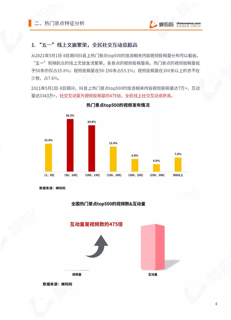 正版資料,數(shù)據(jù)支持設(shè)計(jì)解析_網(wǎng)紅版13.48.15