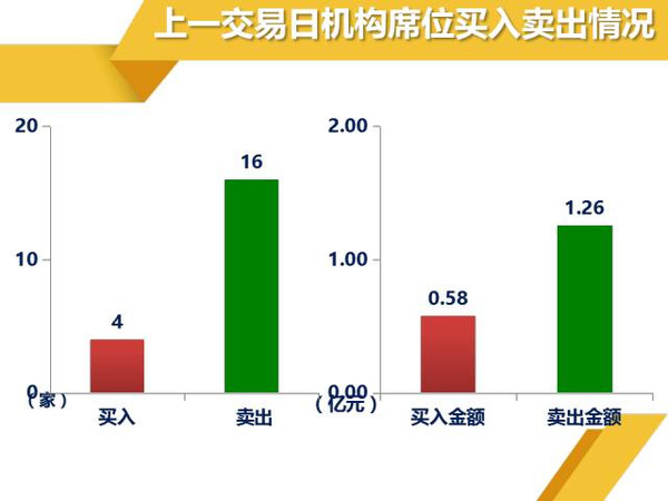 2024澳門精準免費大全,數(shù)據(jù)分析決策_標配版15.43.19