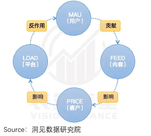 香港資料澳門免費網(wǎng)站,符合性策略定義研究_云版73.29.49