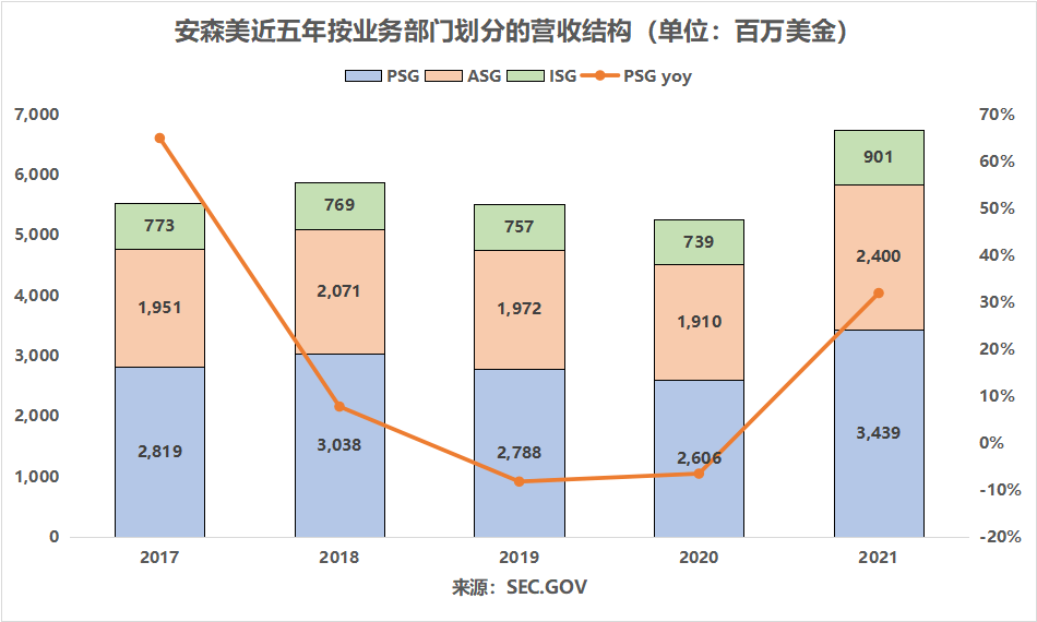 香港496777開獎結(jié)果,結(jié)構(gòu)化推進計劃評估_進階版79.44.15