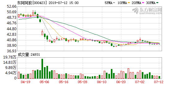 75049王中王,可靠評(píng)估解析_FT75.79.54