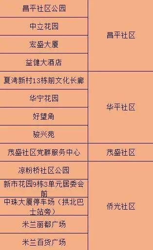 2025新澳門精準免費大全,完善系統(tǒng)評估_專業(yè)版69.68.24