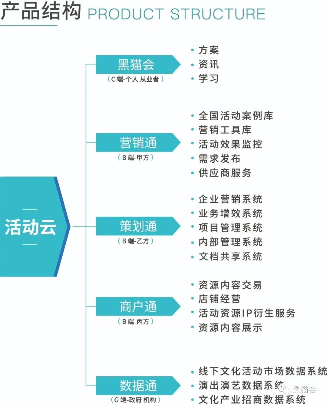 2025年1月21日 第14頁