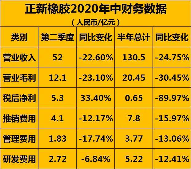 新澳門彩出號綜合走勢分析,實地評估說明_版職85.75.58