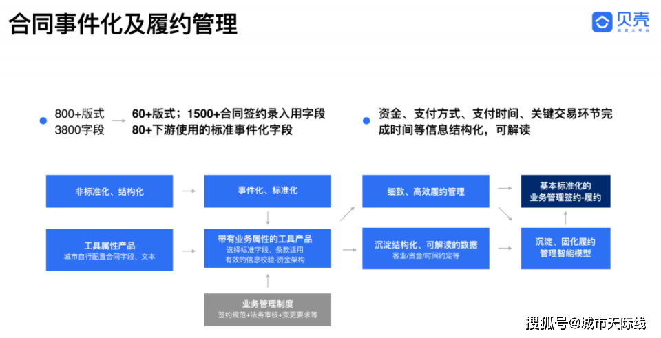 41549cm查詢港彩,科學(xué)說明解析_Harmony62.43.67