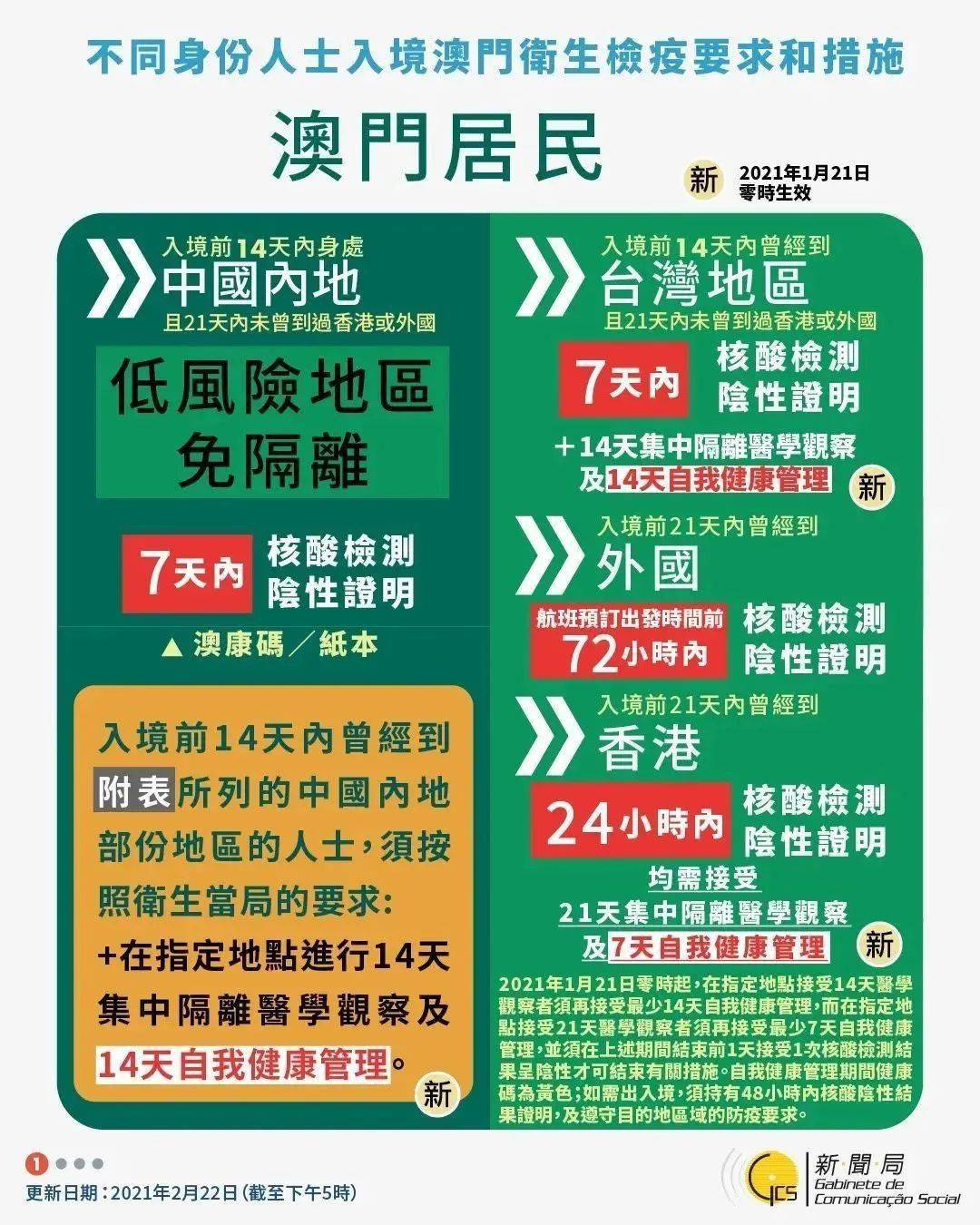 澳門精準(zhǔn)免費資料大全,精細化策略定義探討_進階款35.98.59